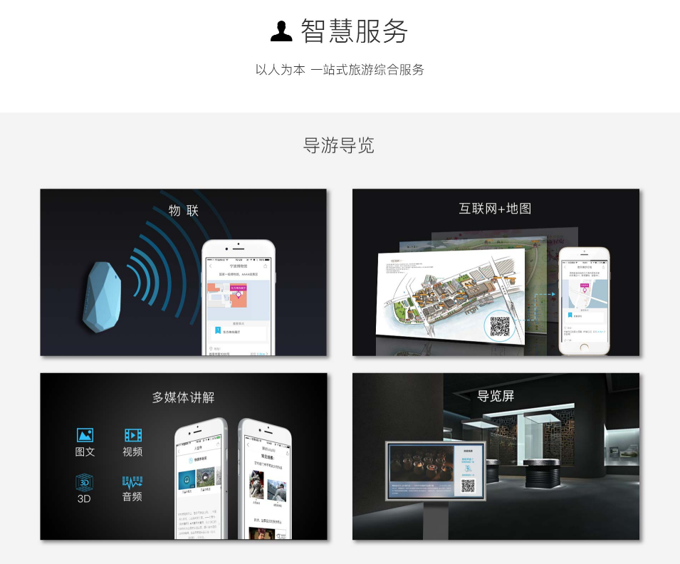 智慧景區智慧服務