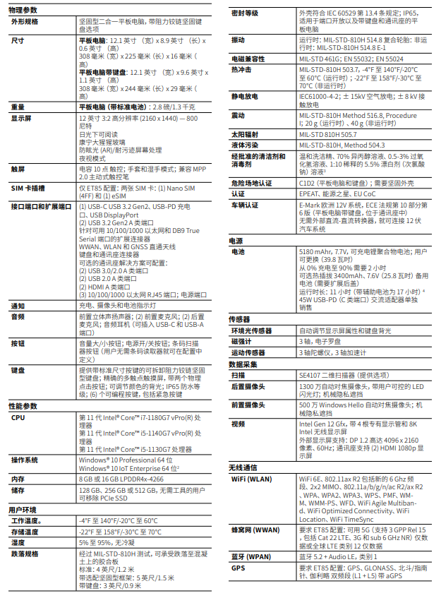 1653959420177552.png QQ截圖20220531091005.png